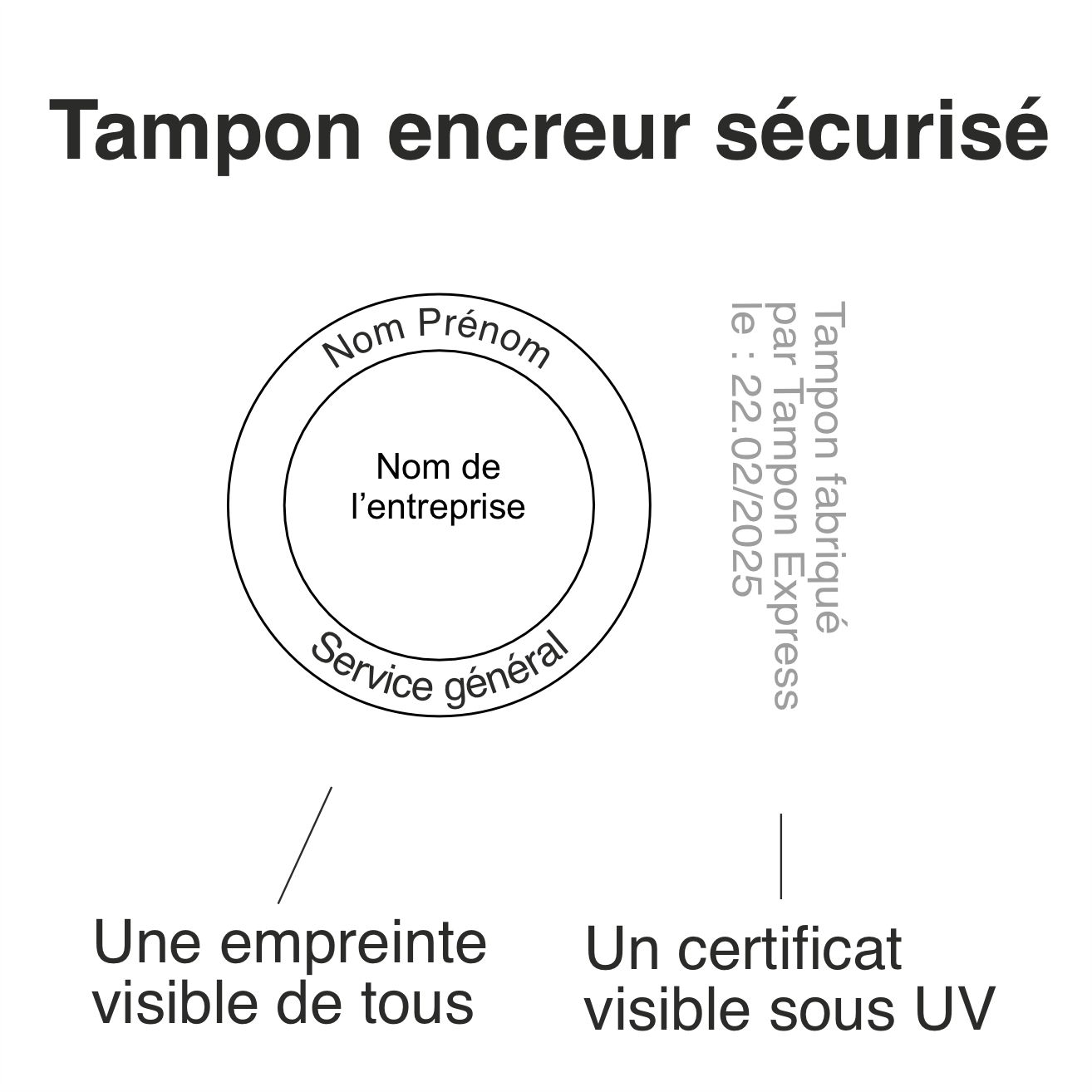 Tampon sécurisé pour entreprise